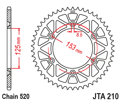 Jt Sprockets Chart