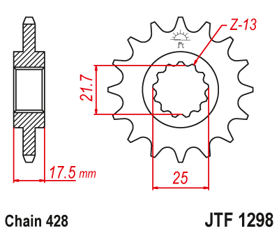 Jt Sprockets Chart