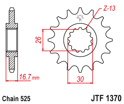 Jt Sprockets Chart