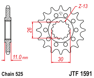 Jt Sprockets Chart