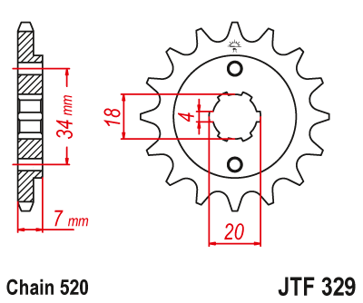 Jt Sprockets Chart