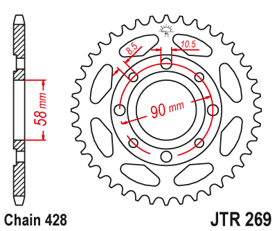 Jt Sprockets Chart