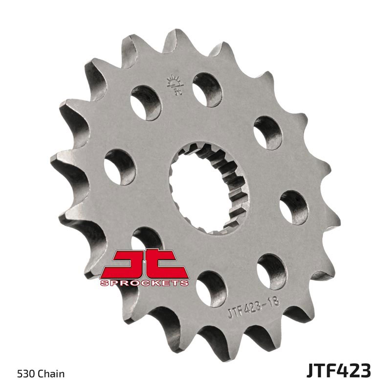 Hayabusa Gear Ratio And Speed Chart